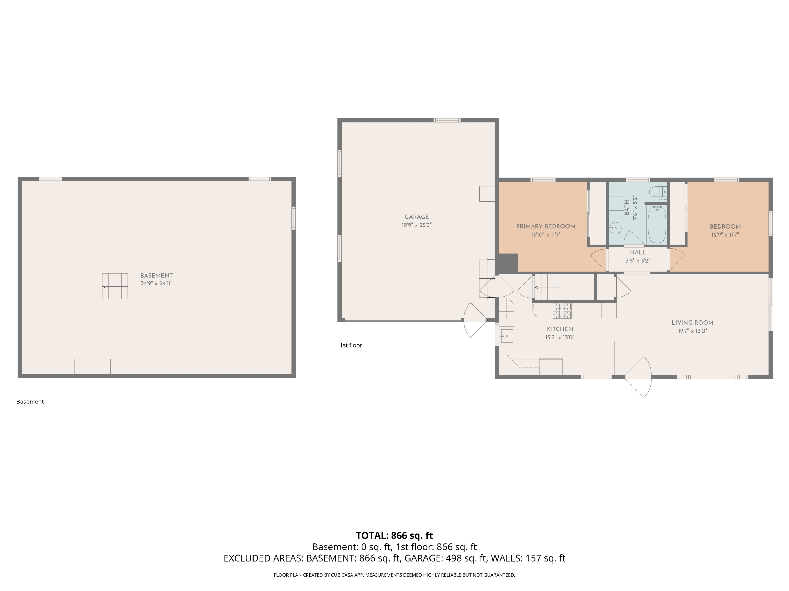 12 Saint Patrick Avenue