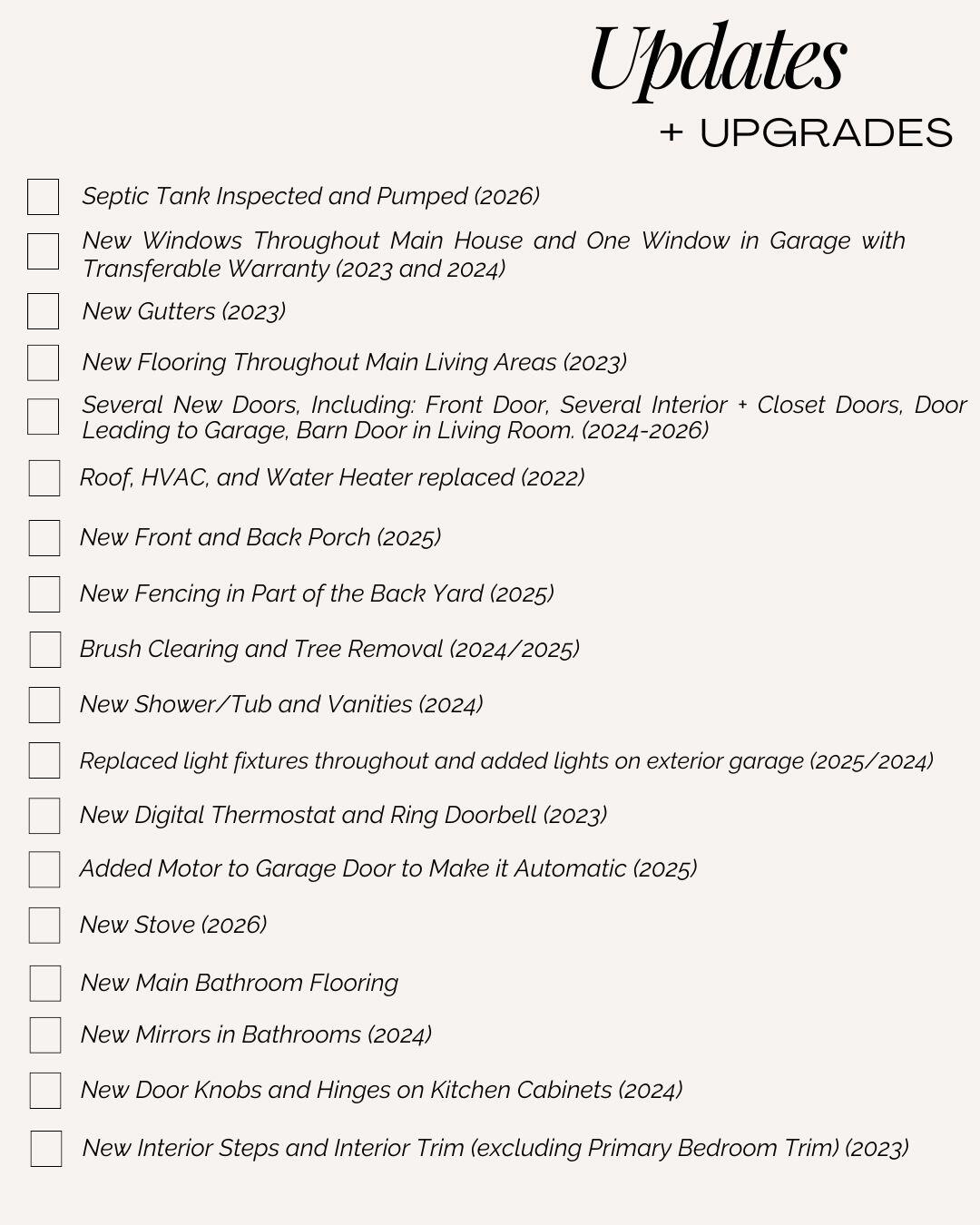 1881 Three Notch Road