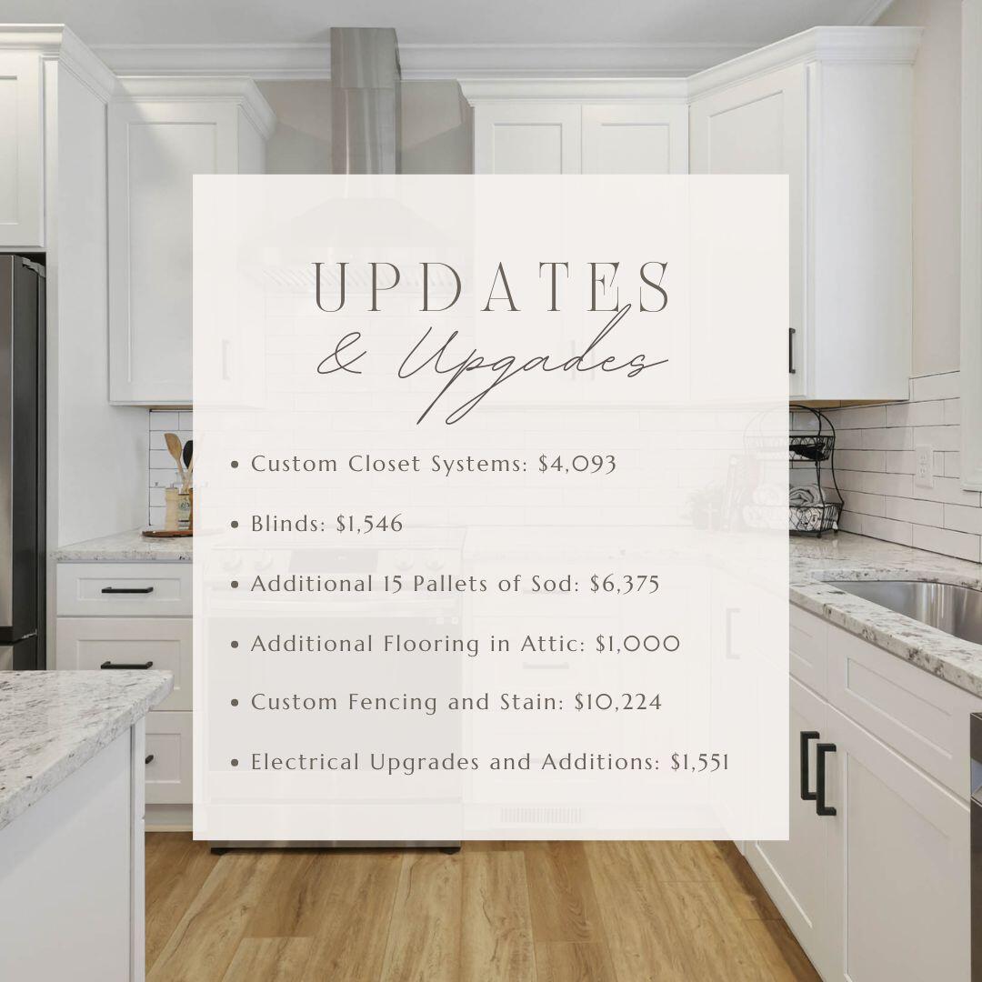 7457 Peytons Rise Way