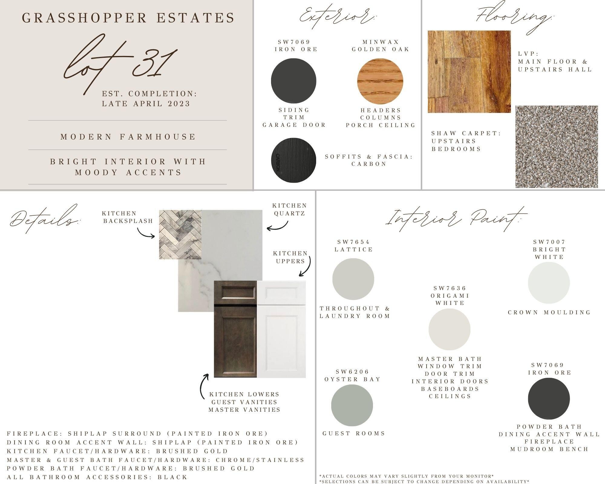 7565 Peytons Rise Way Unit: Lot #31