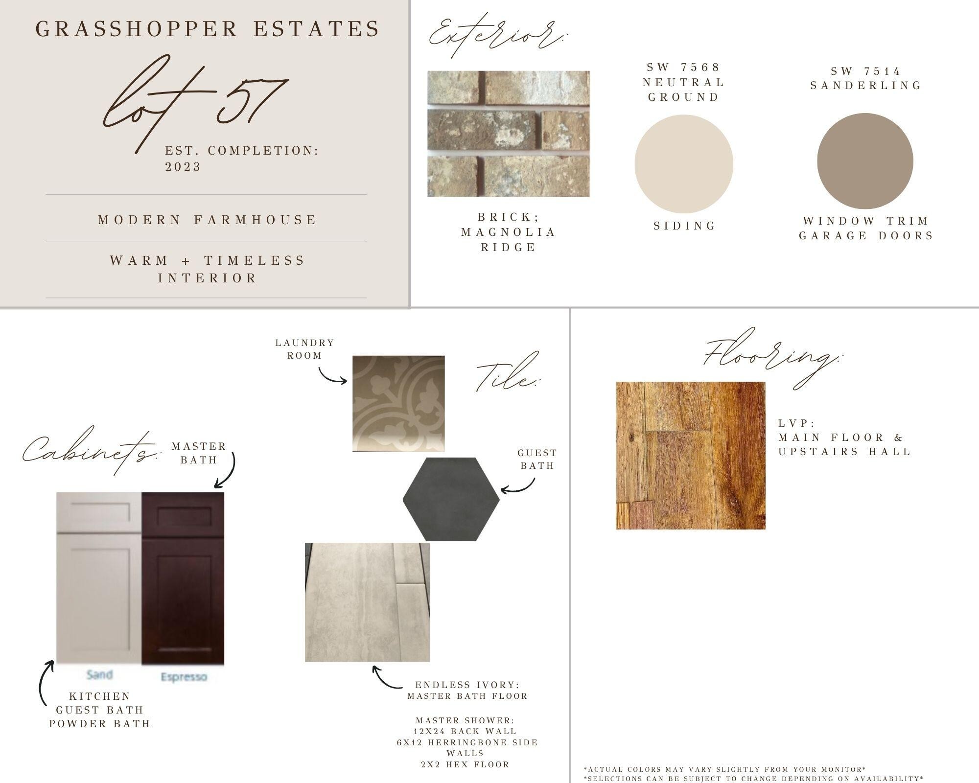 7532 Peytons Rise Way Unit: Lot #57