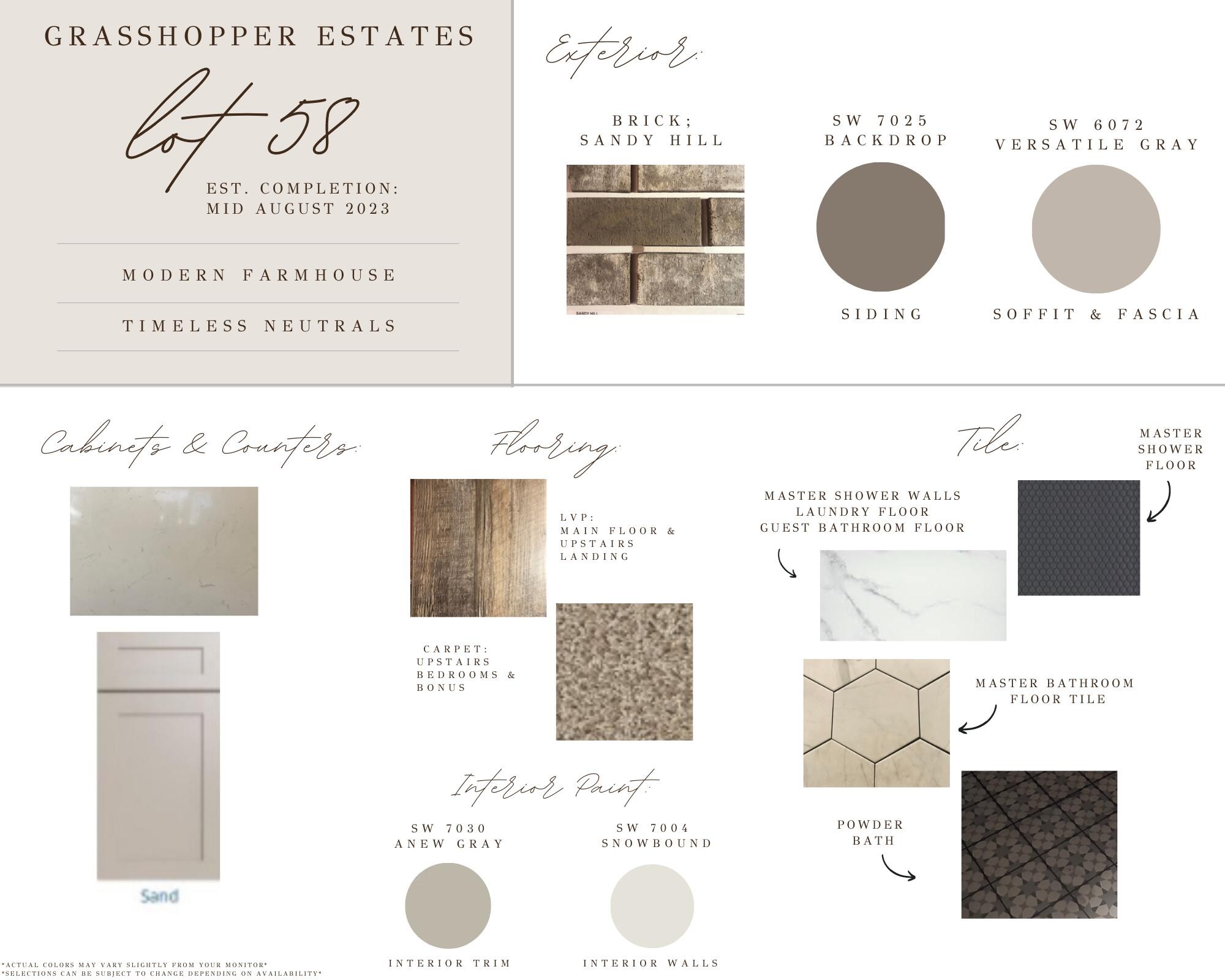 7548 Peytons Rise Way Unit: Lot #58