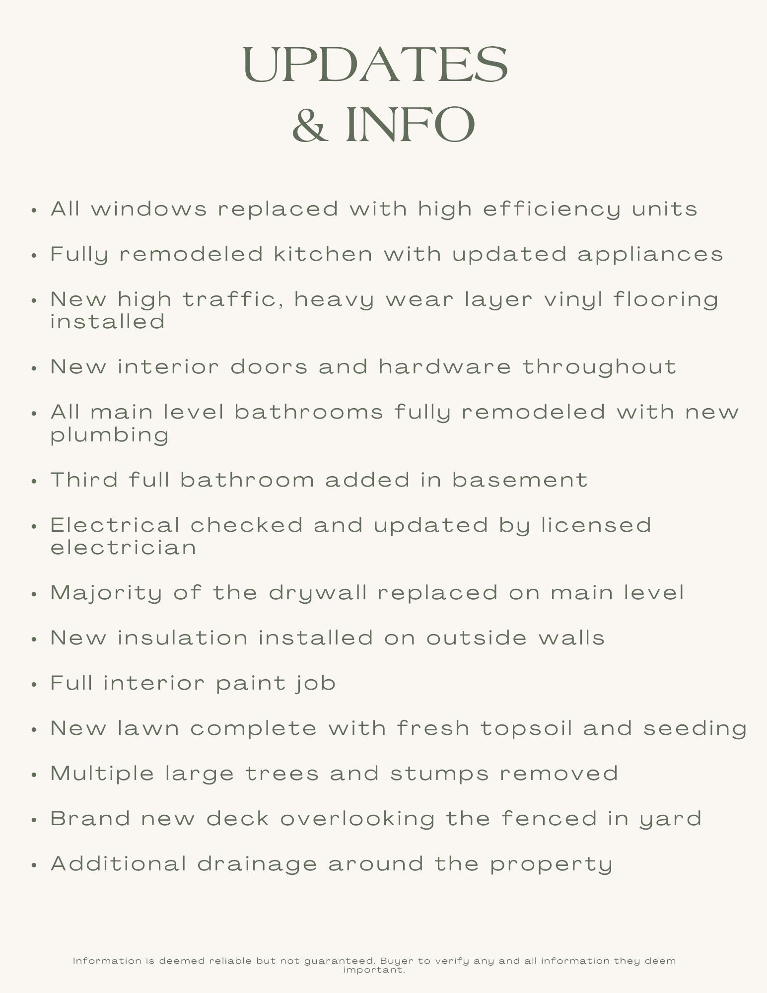 1025 Whisperwood Trail, NE