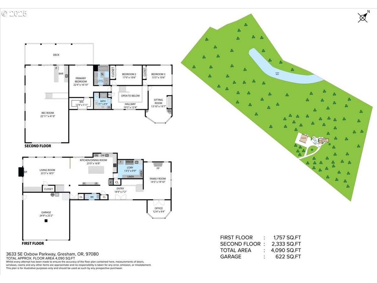 3633 SE Oxbow PKWY