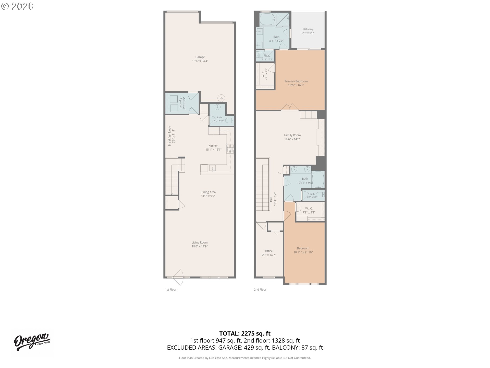 1406 SE UMATILLA ST