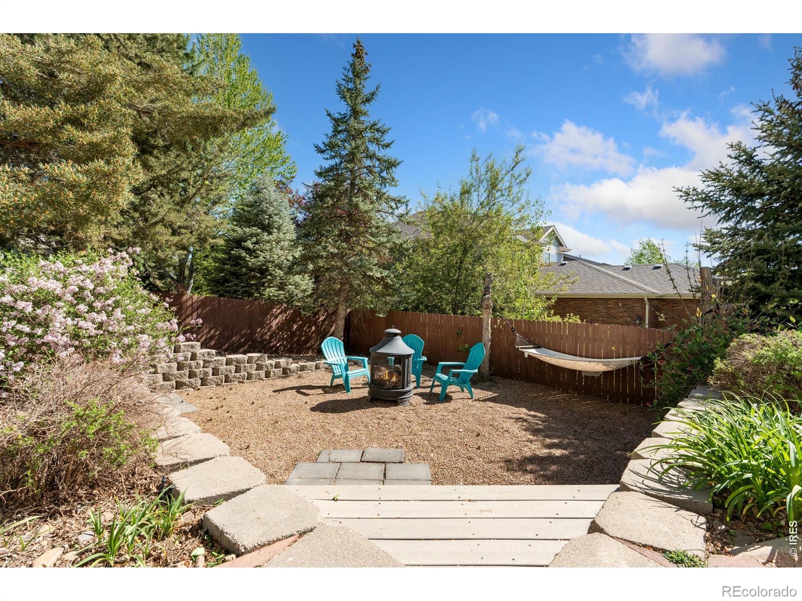 14004 Quail Ridge Drive
