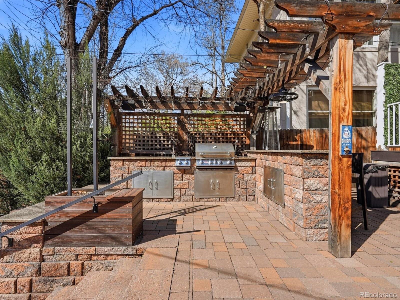 1121 N Humboldt Street