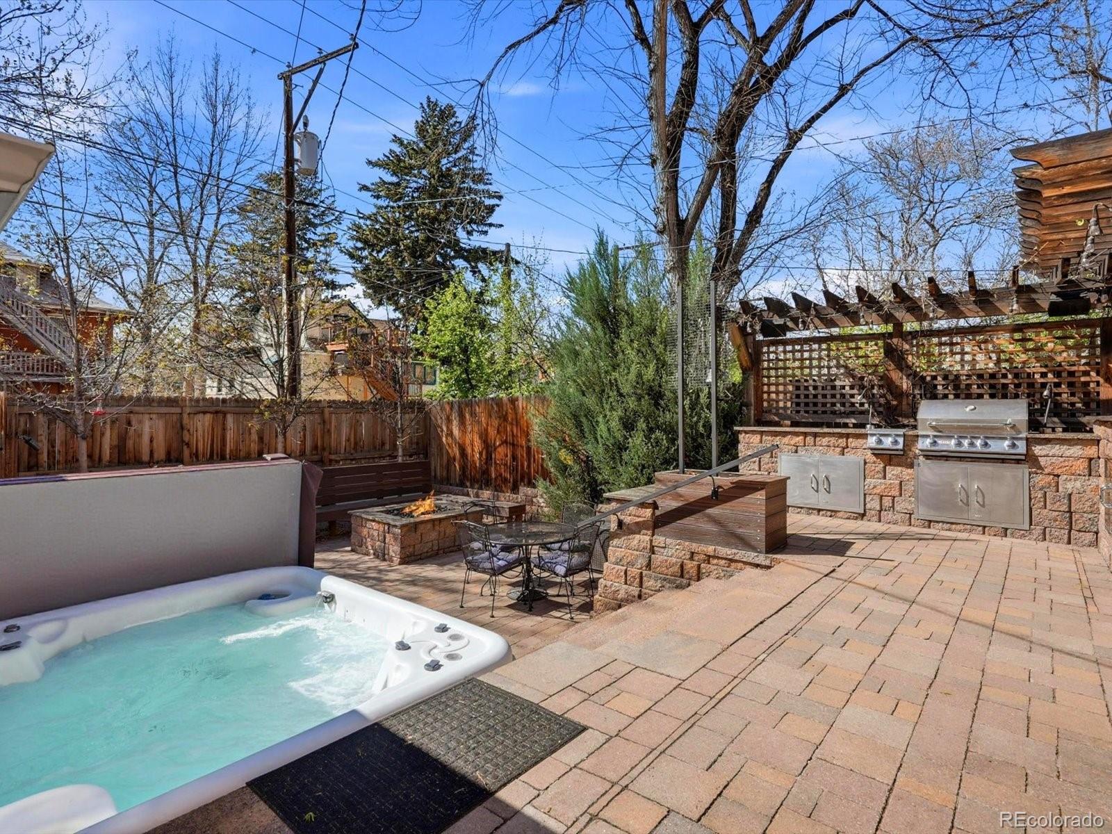 1121 N Humboldt Street