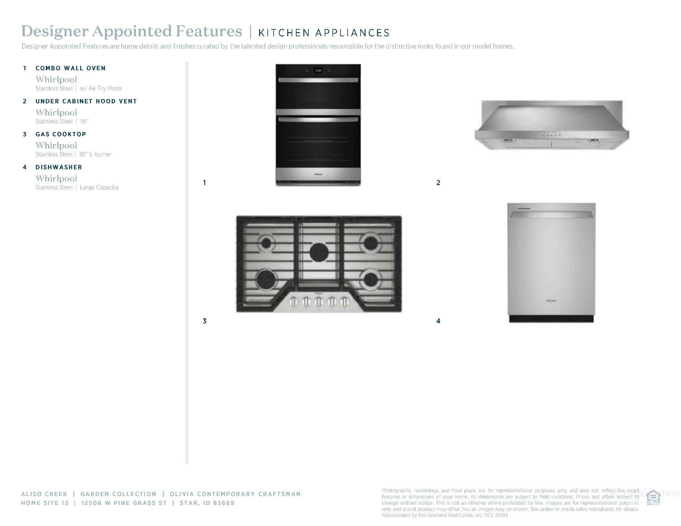 12508 W Pine Grass St