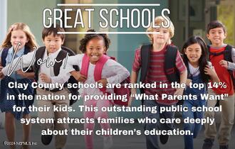 2987 THORNCREST Drive