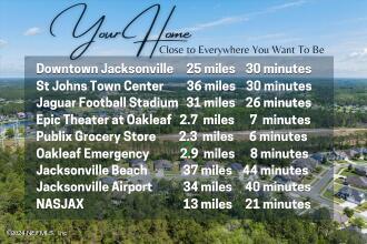 2987 THORNCREST Drive