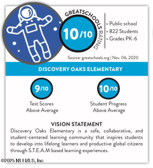 3889 ROYAL PINES Drive