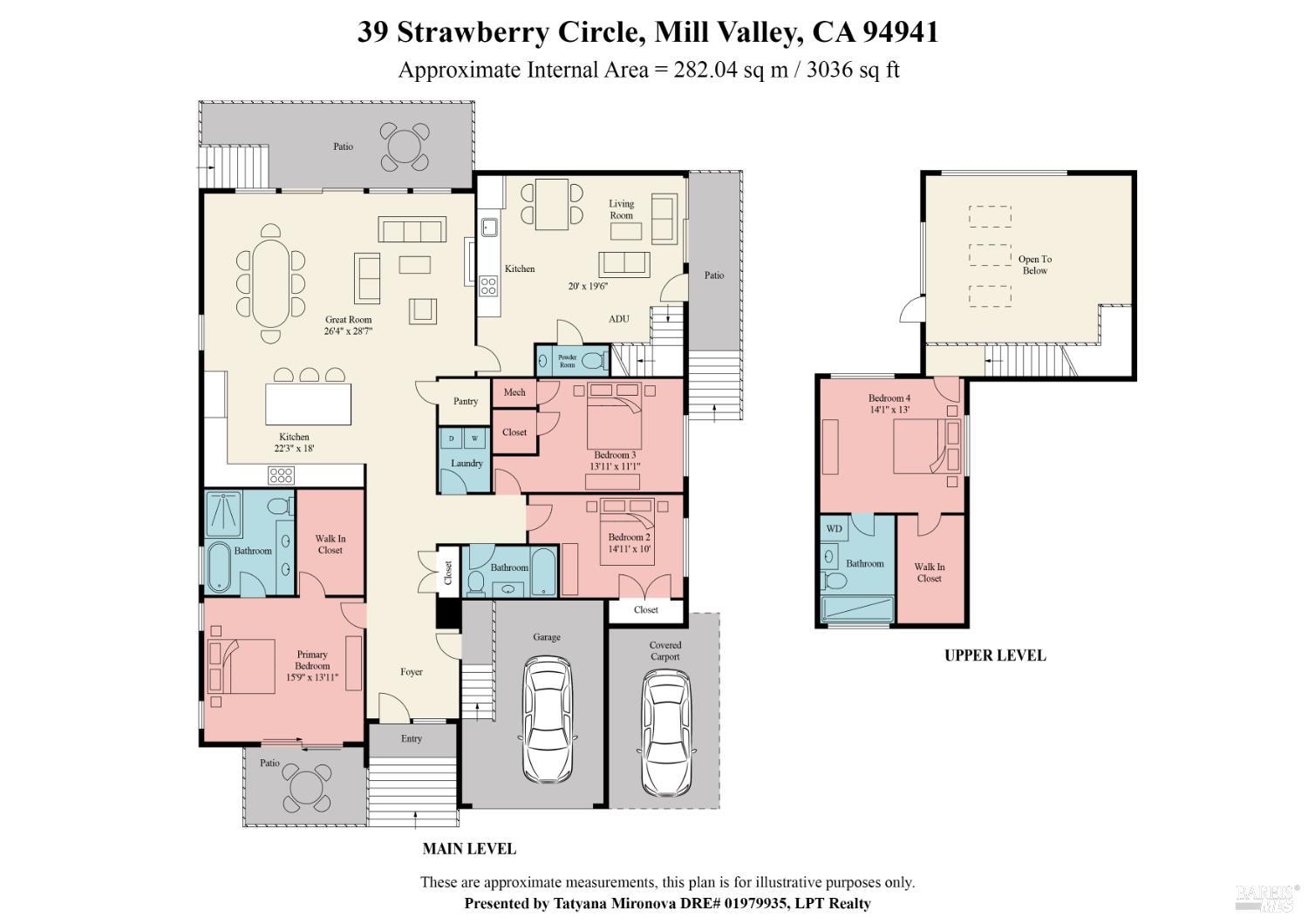 39 Strawberry Circle