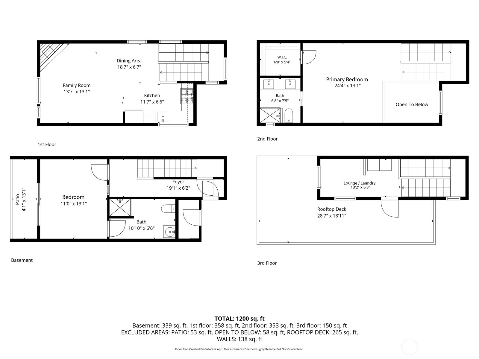 1915 25th Avenue S Unit: Unit D