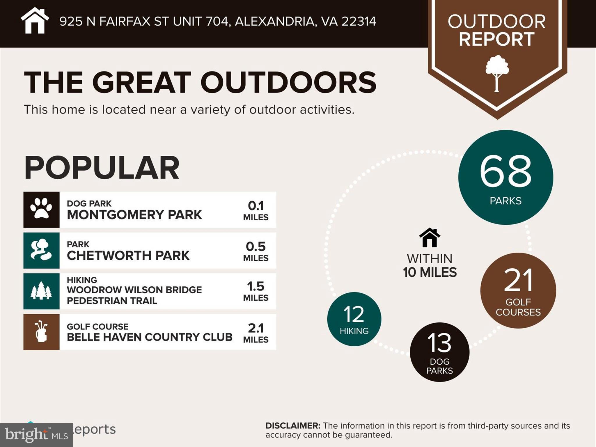 925 N FAIRFAX ST #704