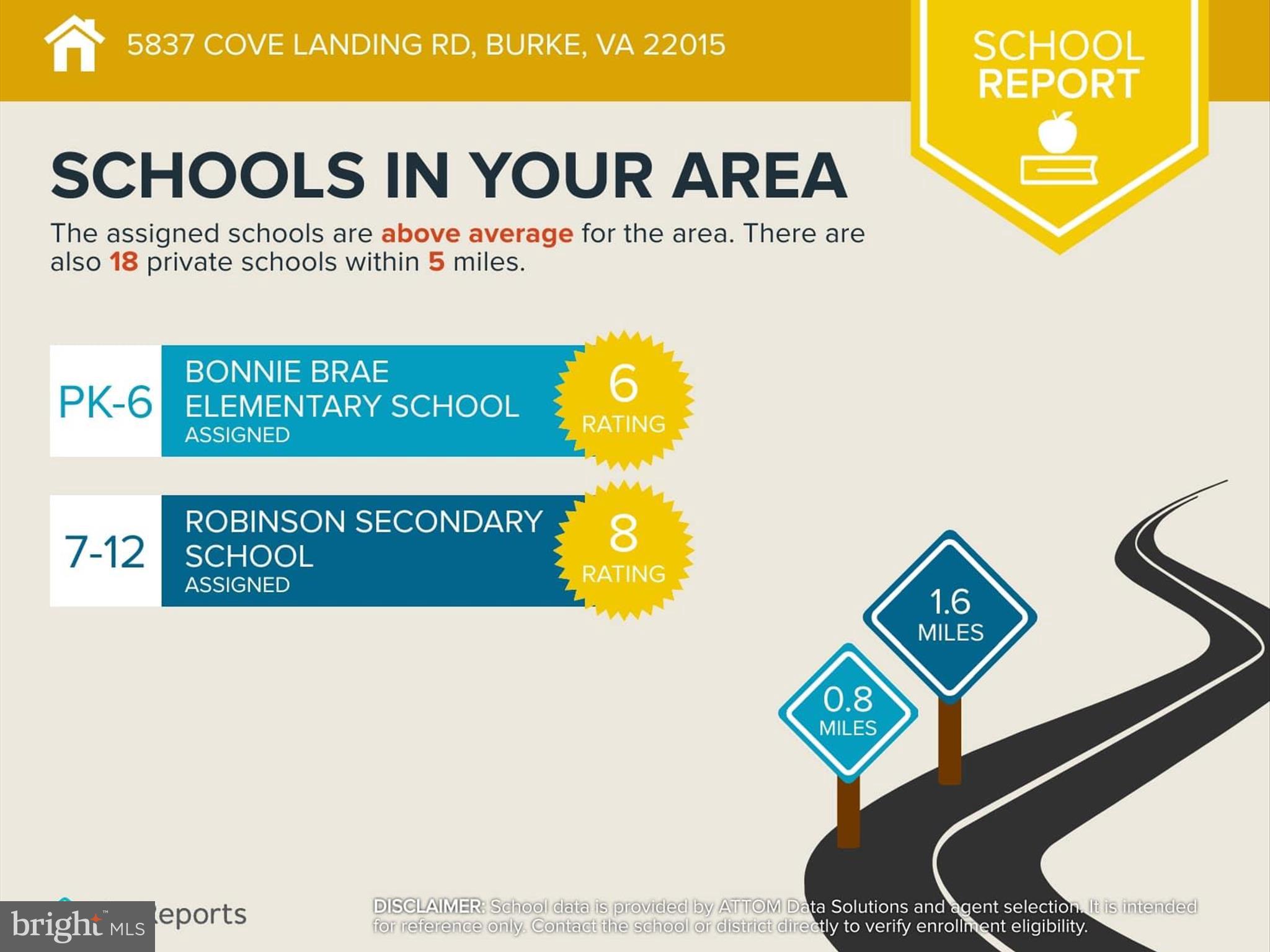 5837 COVE LANDING RD #301