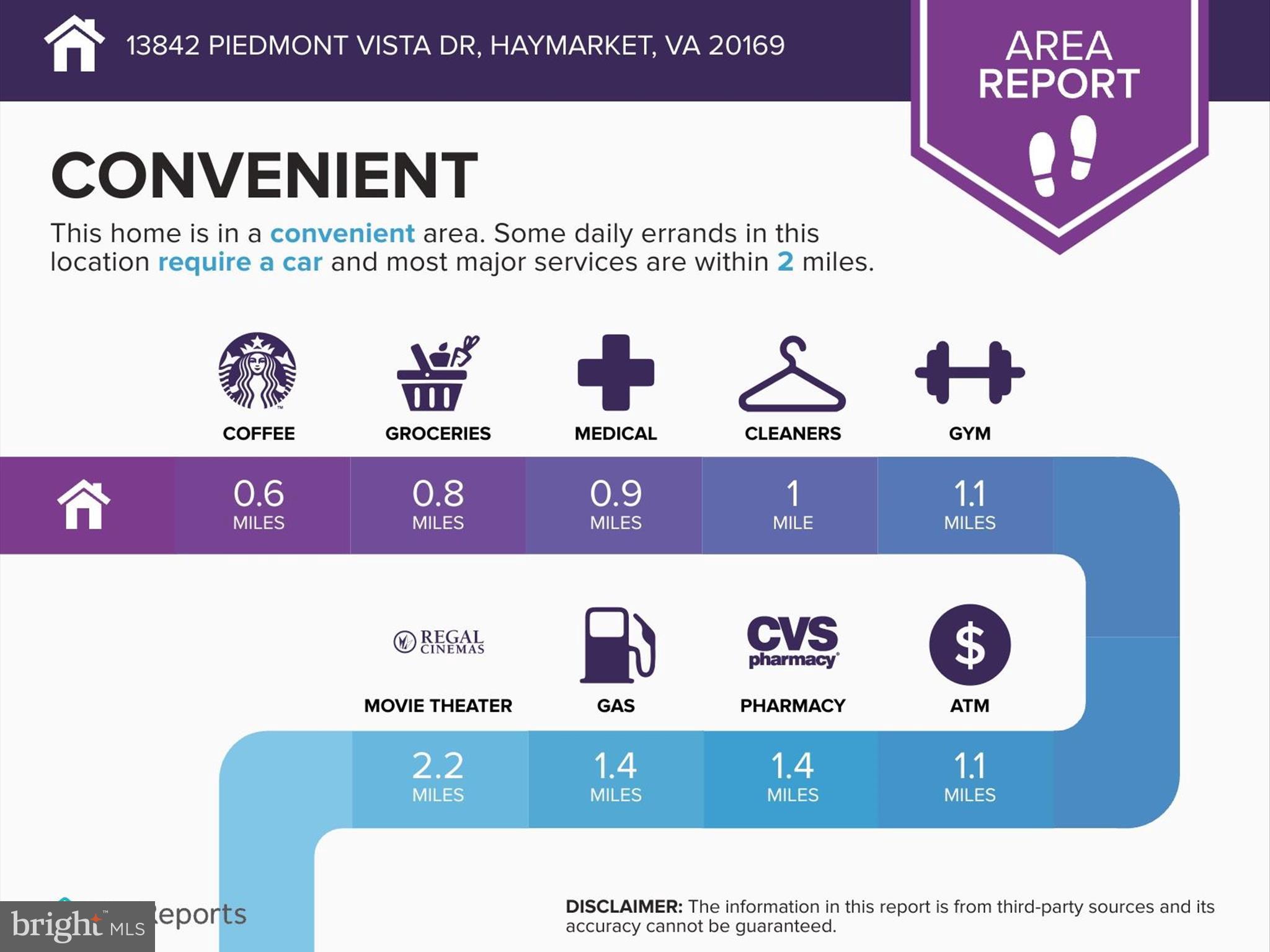 13842 Piedmont Vista Dr