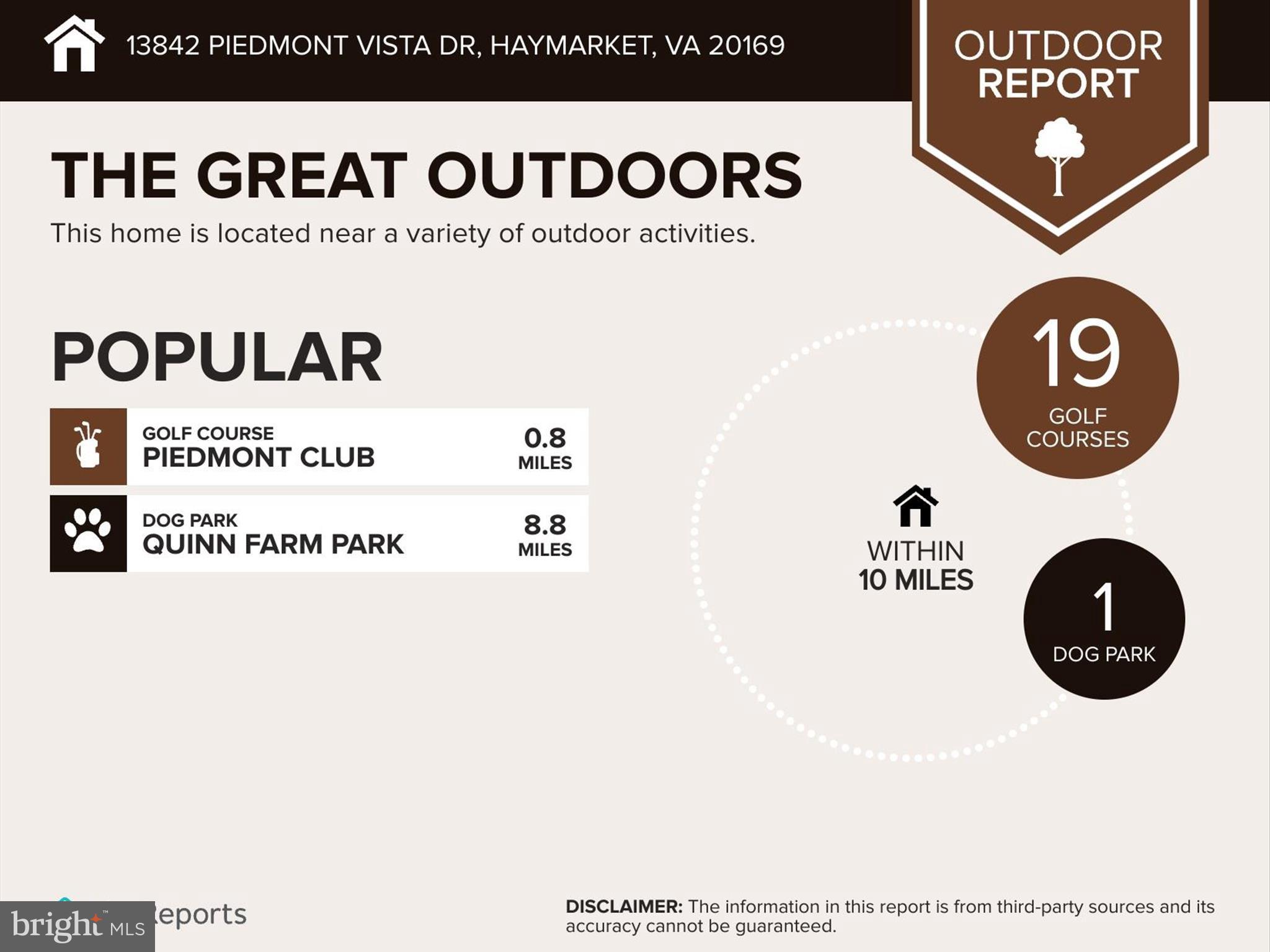 13842 Piedmont Vista Dr