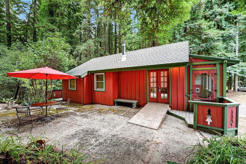 917 Scenic DR