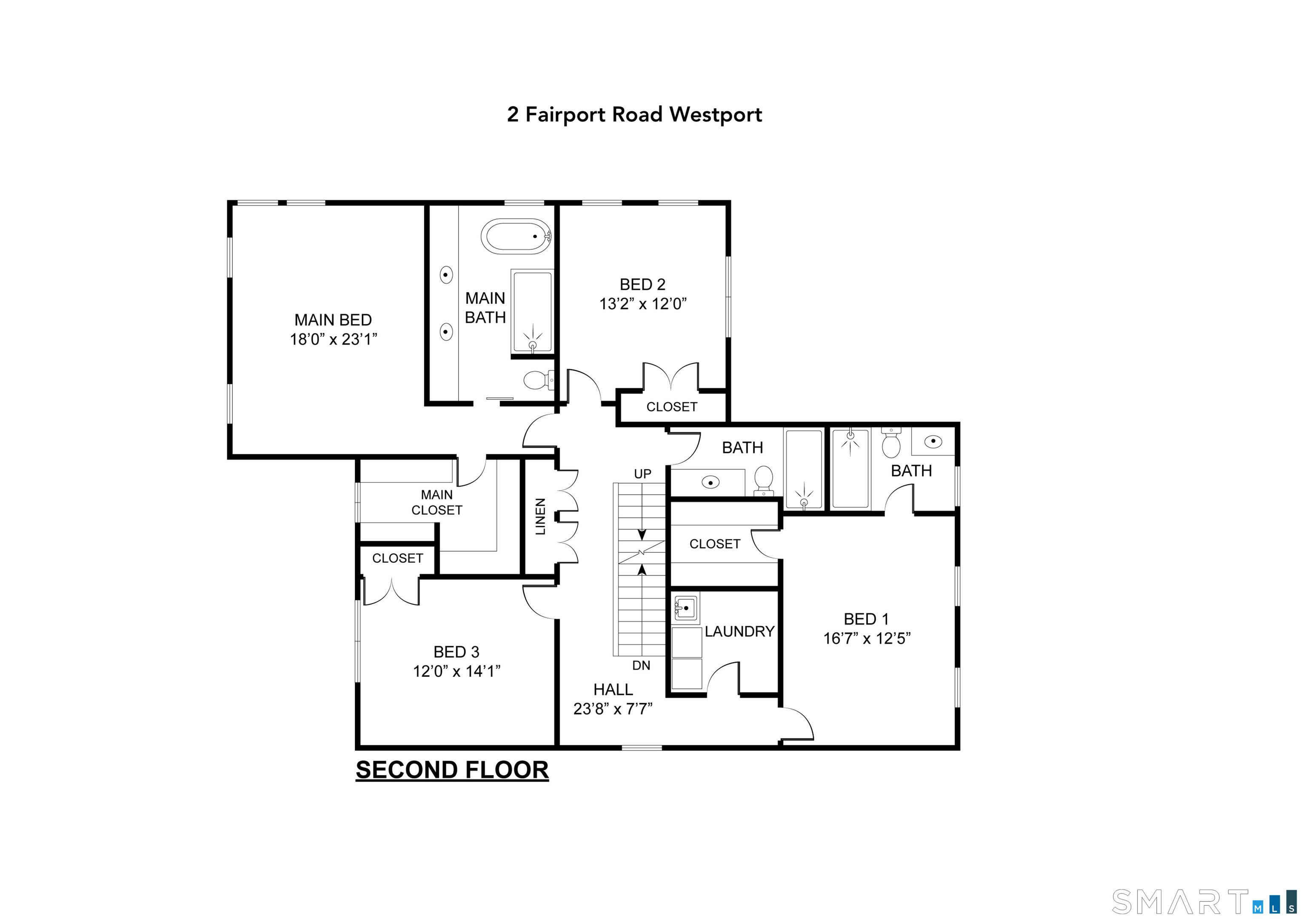 2 Fairport Road