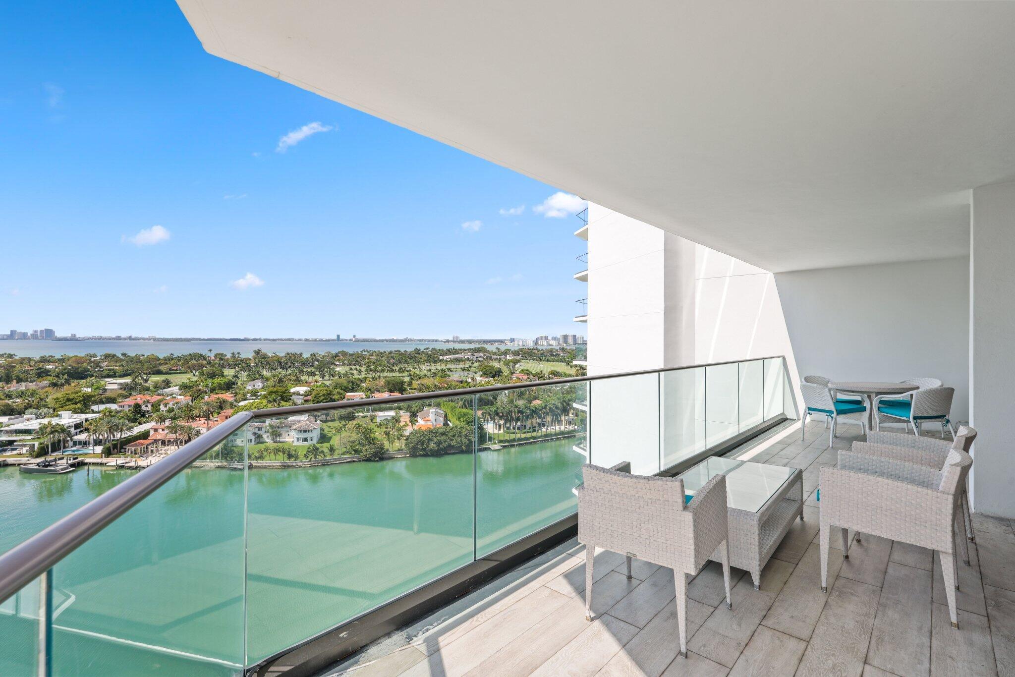 5500 Collins Avenue 1704