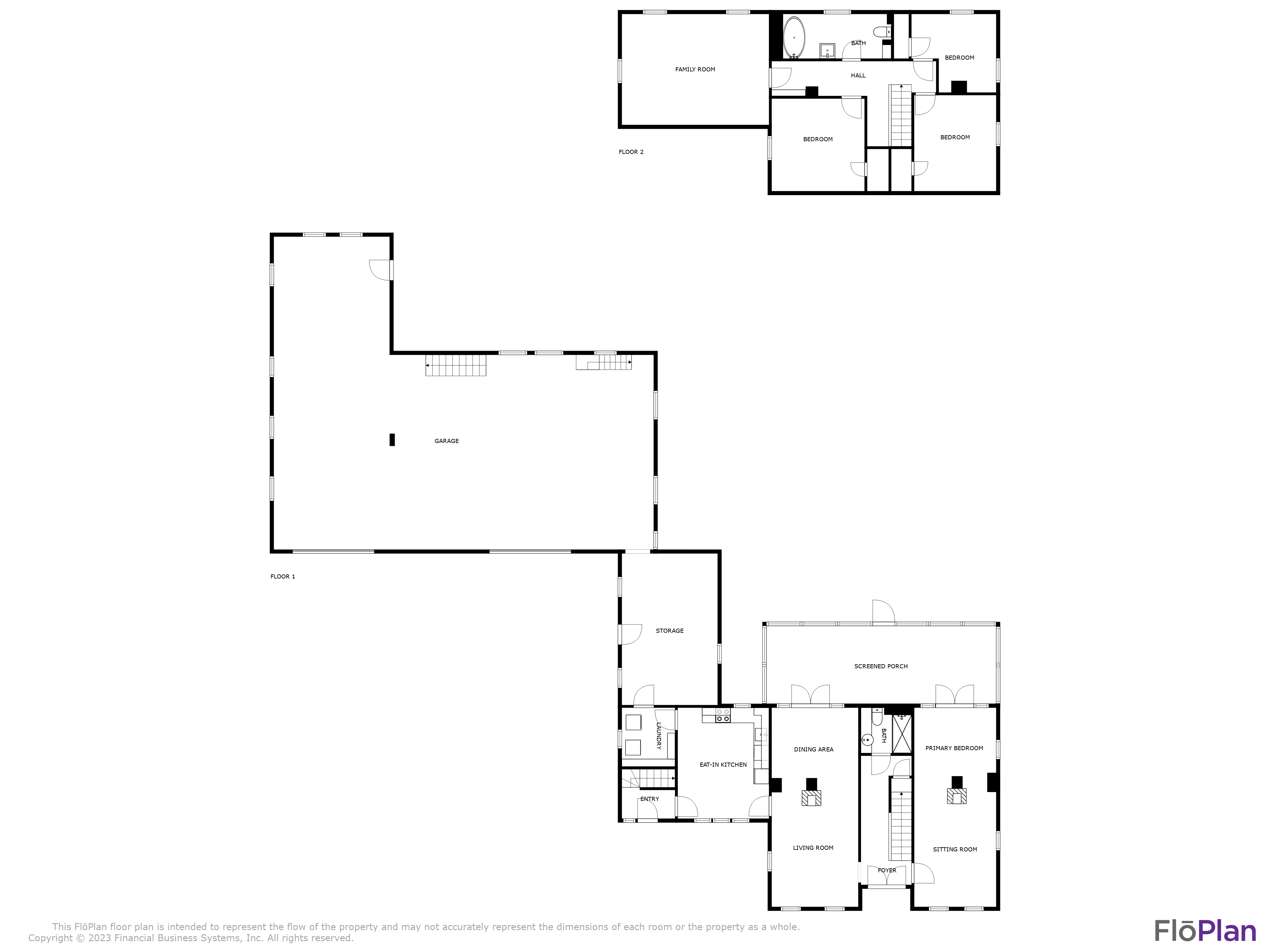 1491 Indian River Road