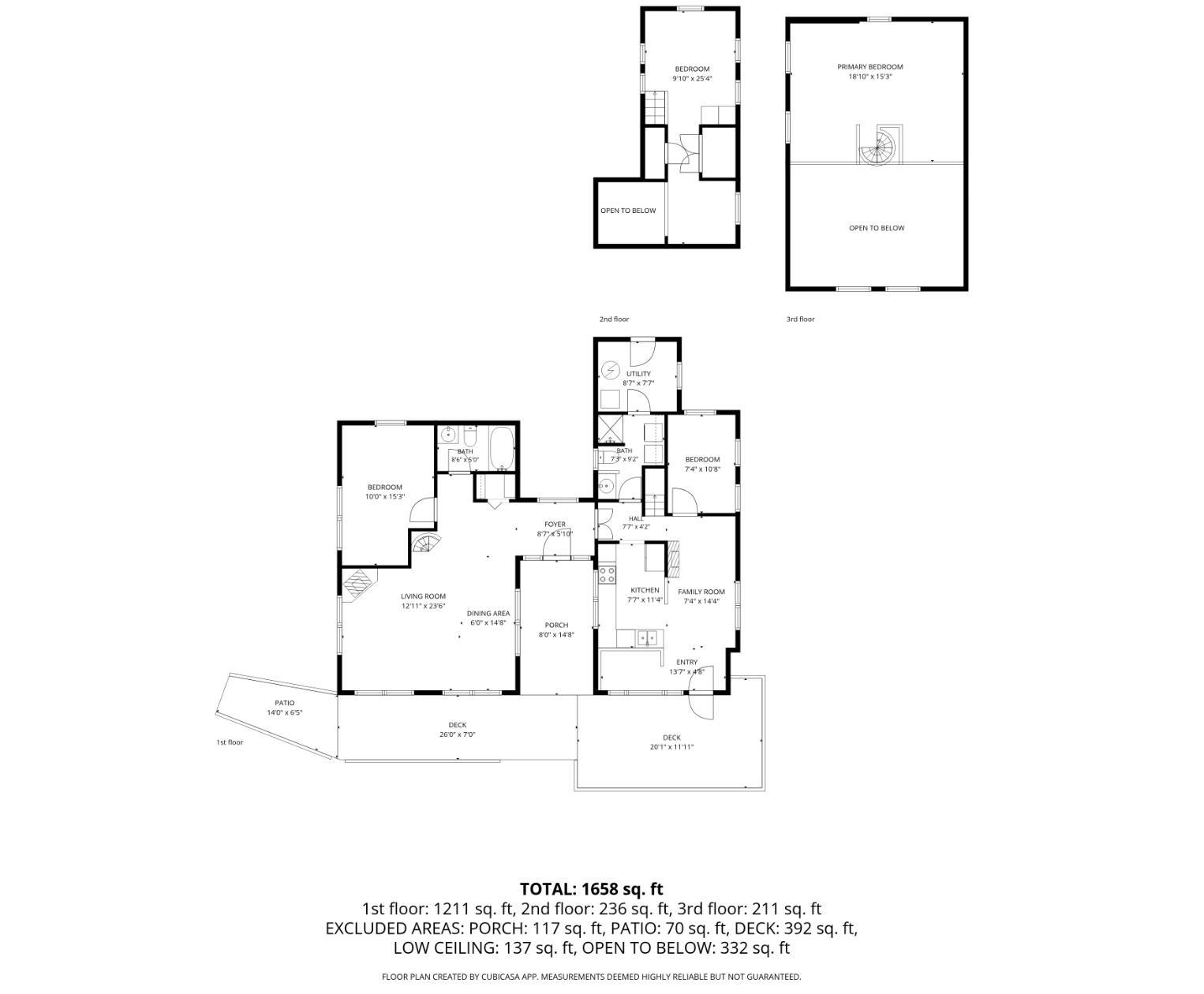 142 E Point Road