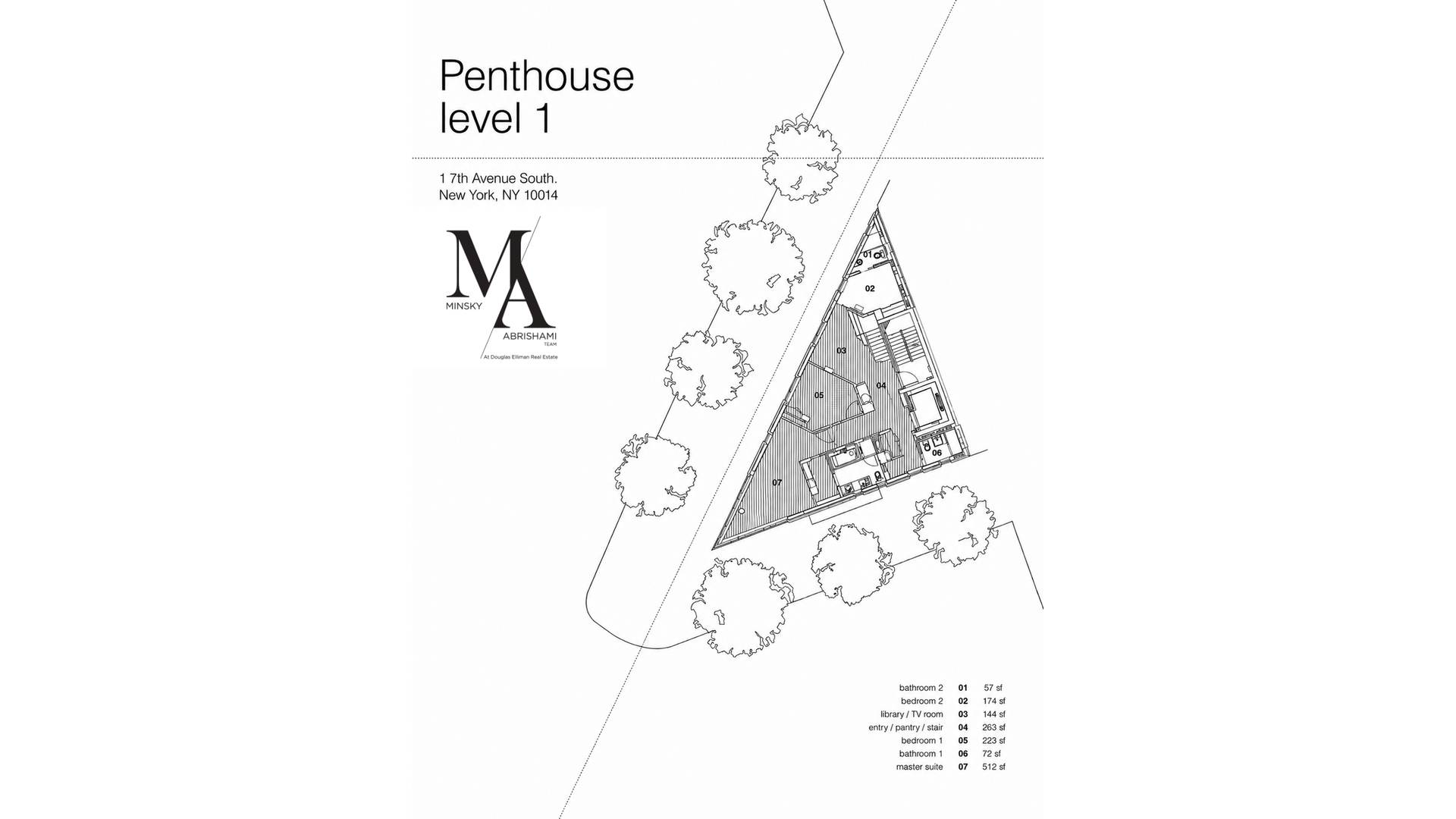 1 7TH Avenue S PENTHOUSE