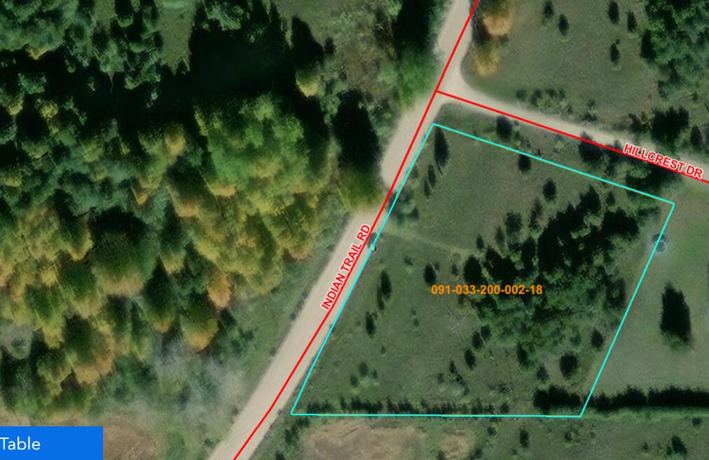 3201 Indian Trail Road