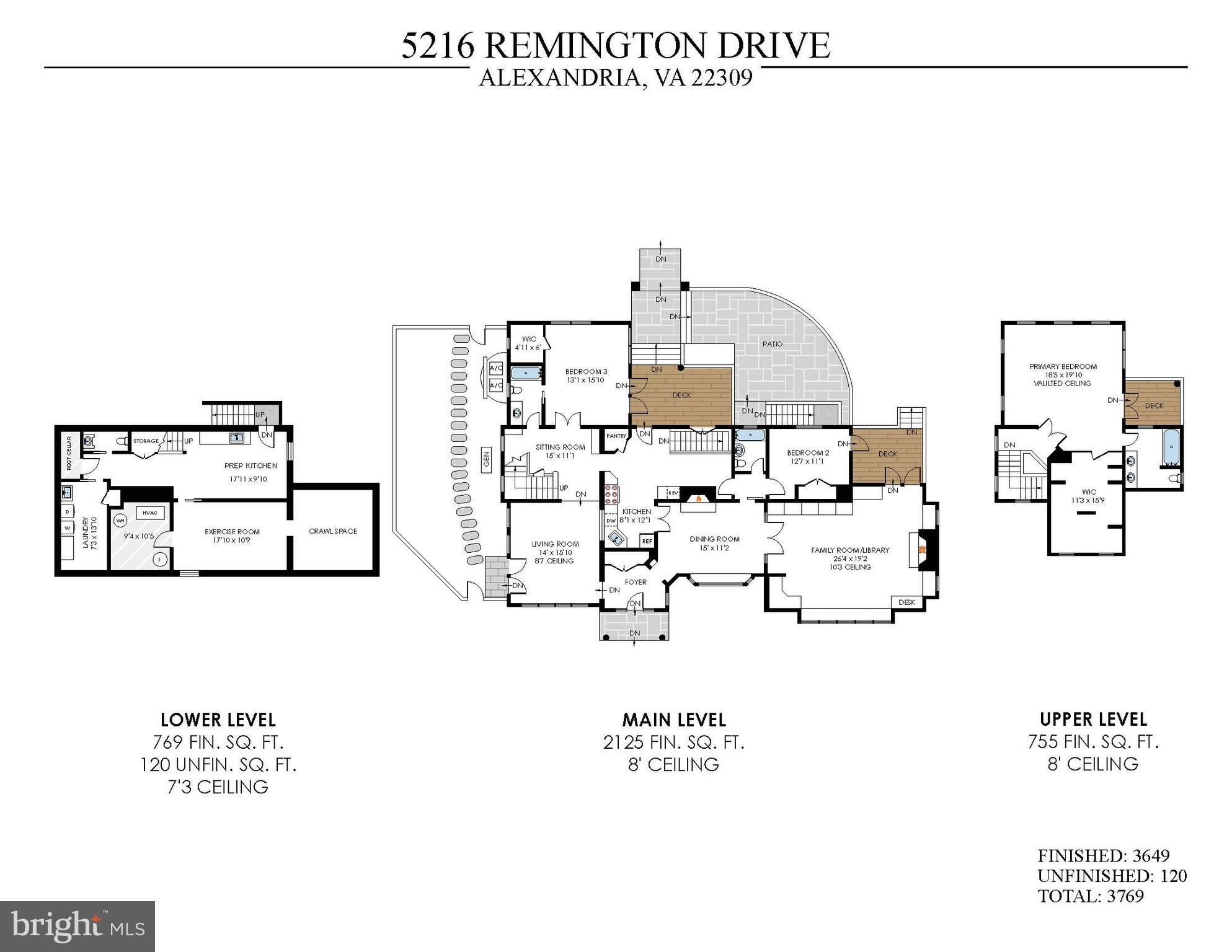 5216 REMINGTON DRIVE