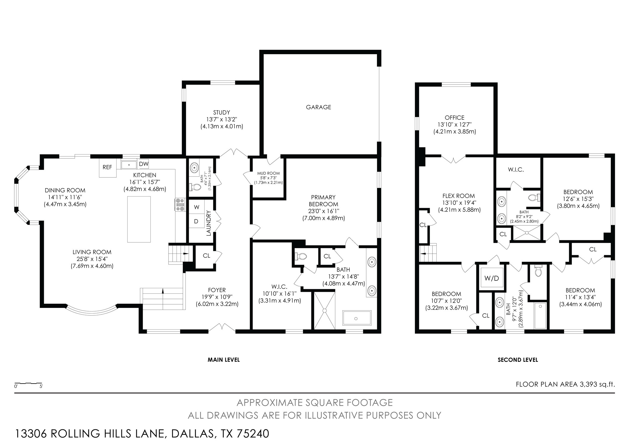 13306 Rolling Hills Lane