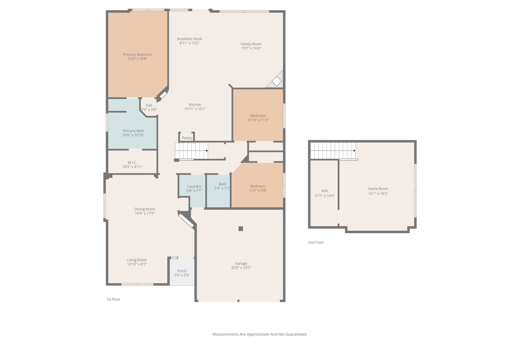 5101 Stonecrest Drive