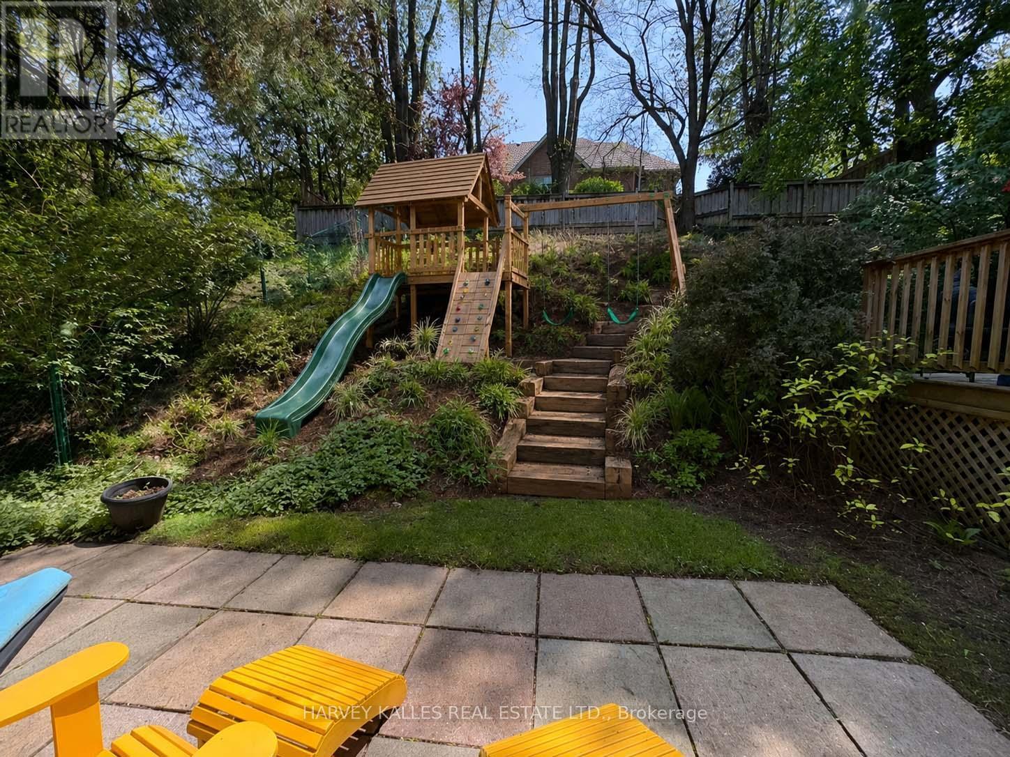 71 PRUE AVENUE