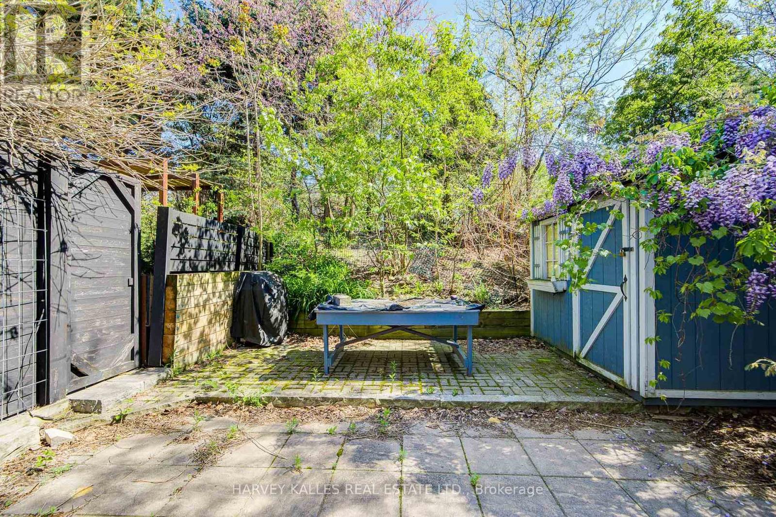 109 - 275 MACPHERSON AVENUE