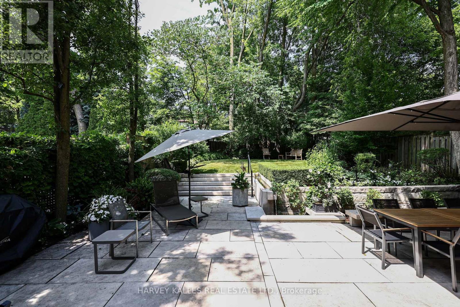 36 MILLBANK AVENUE