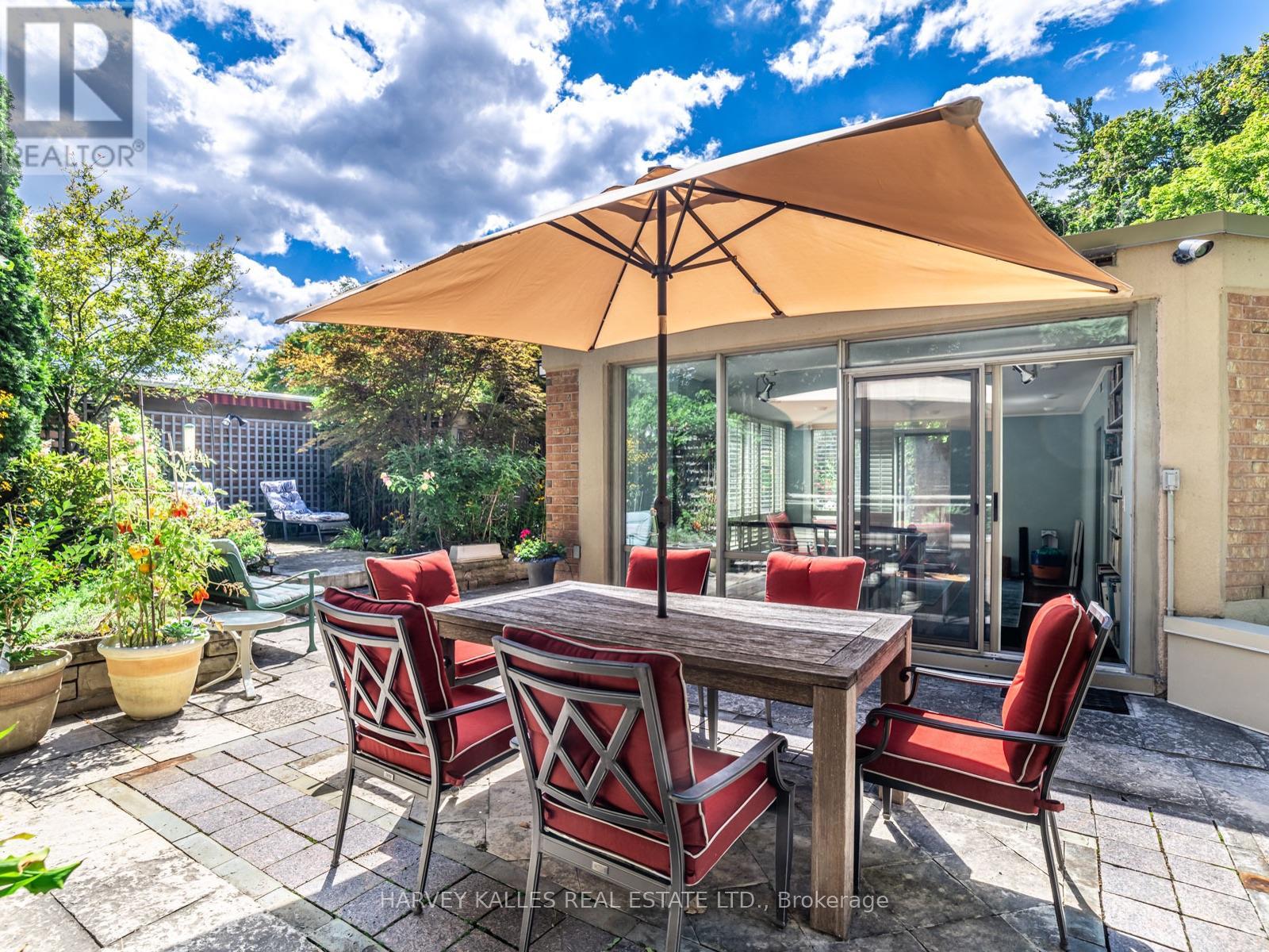 PH16 - 3800 YONGE STREET