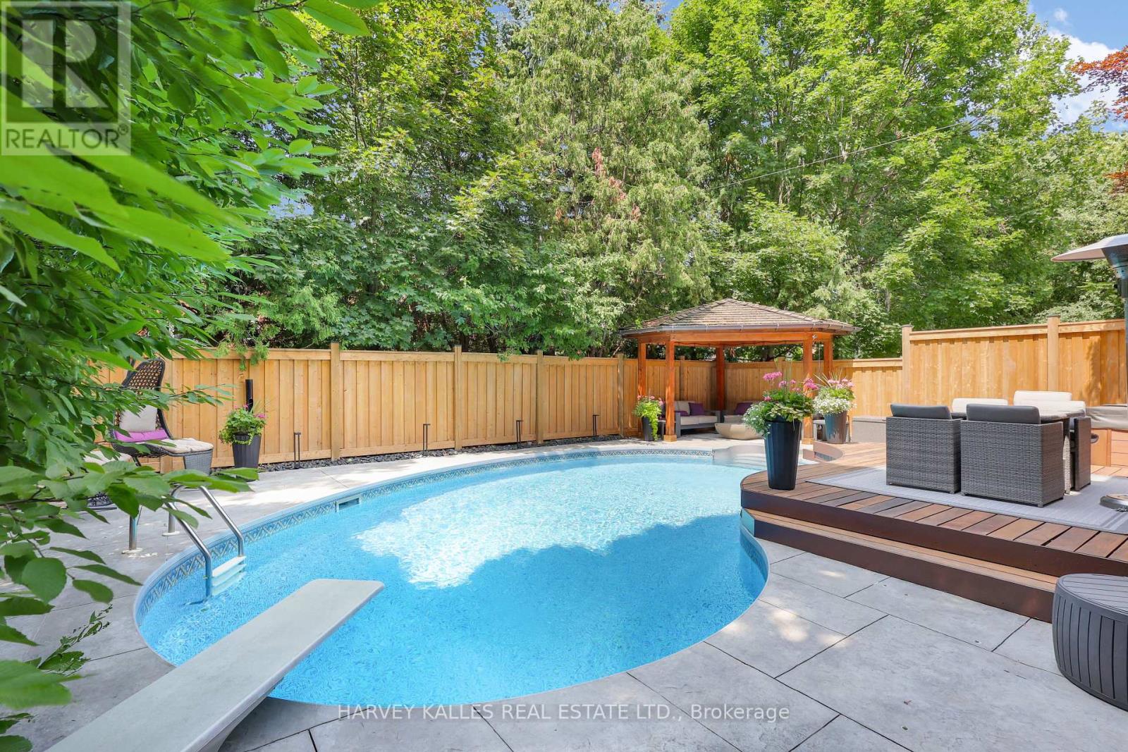 254 YONGE BOULEVARD