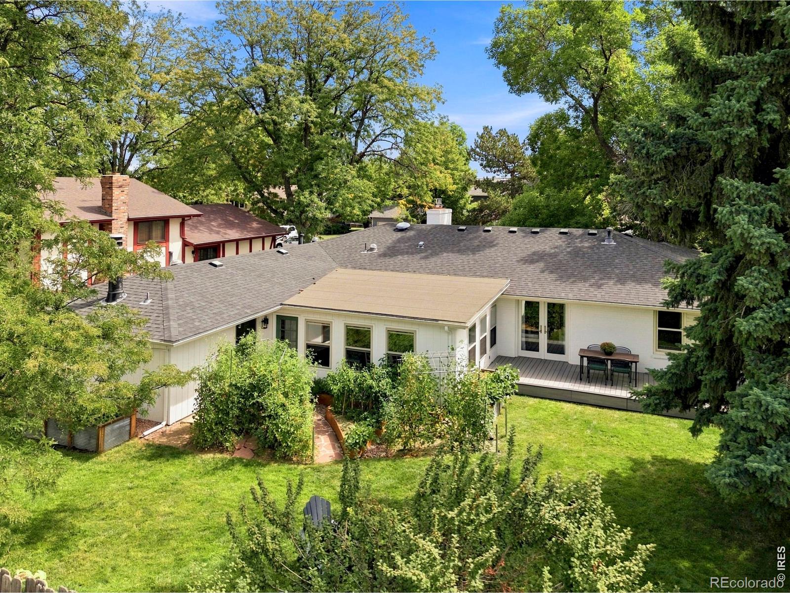 2921 Alamosa Court