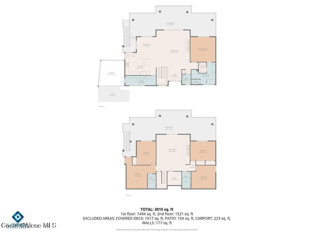 5071 S Fishhawk CT