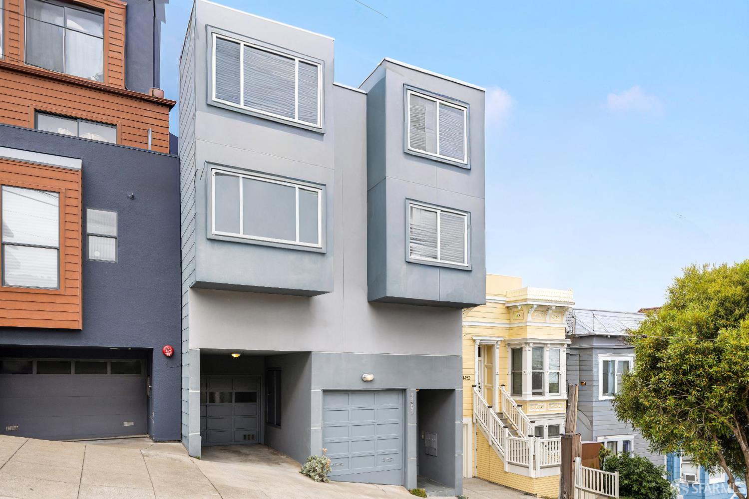 4454 23rd Street # 2