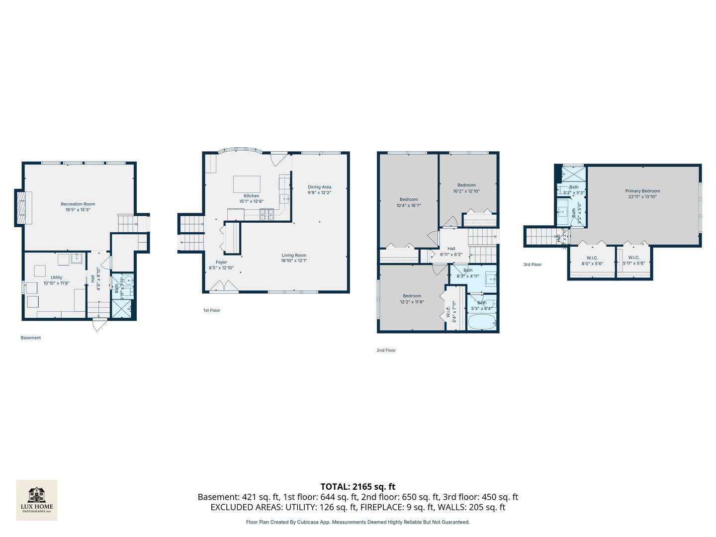 1919 N Pinetree Drive