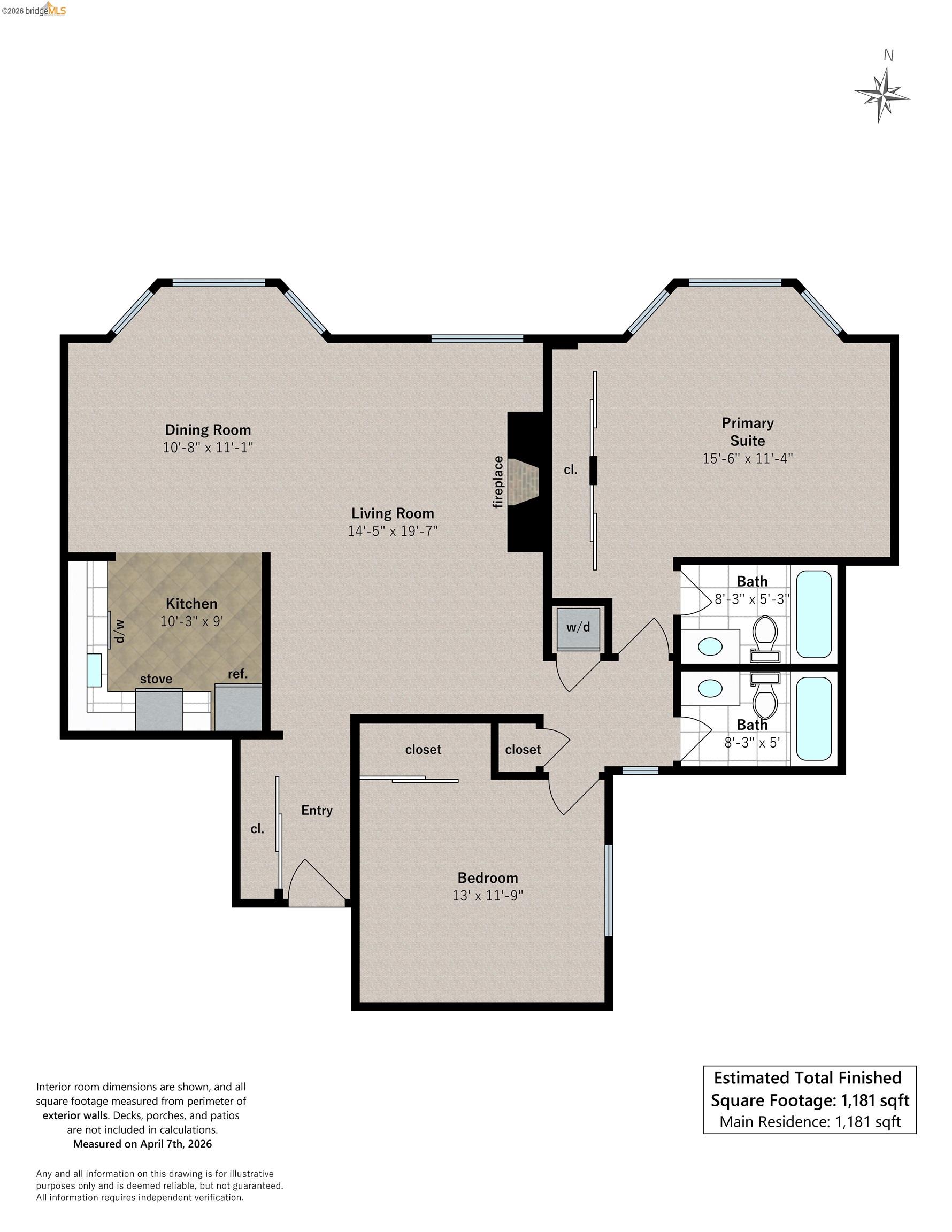 501 Arguello Boulevard # 301