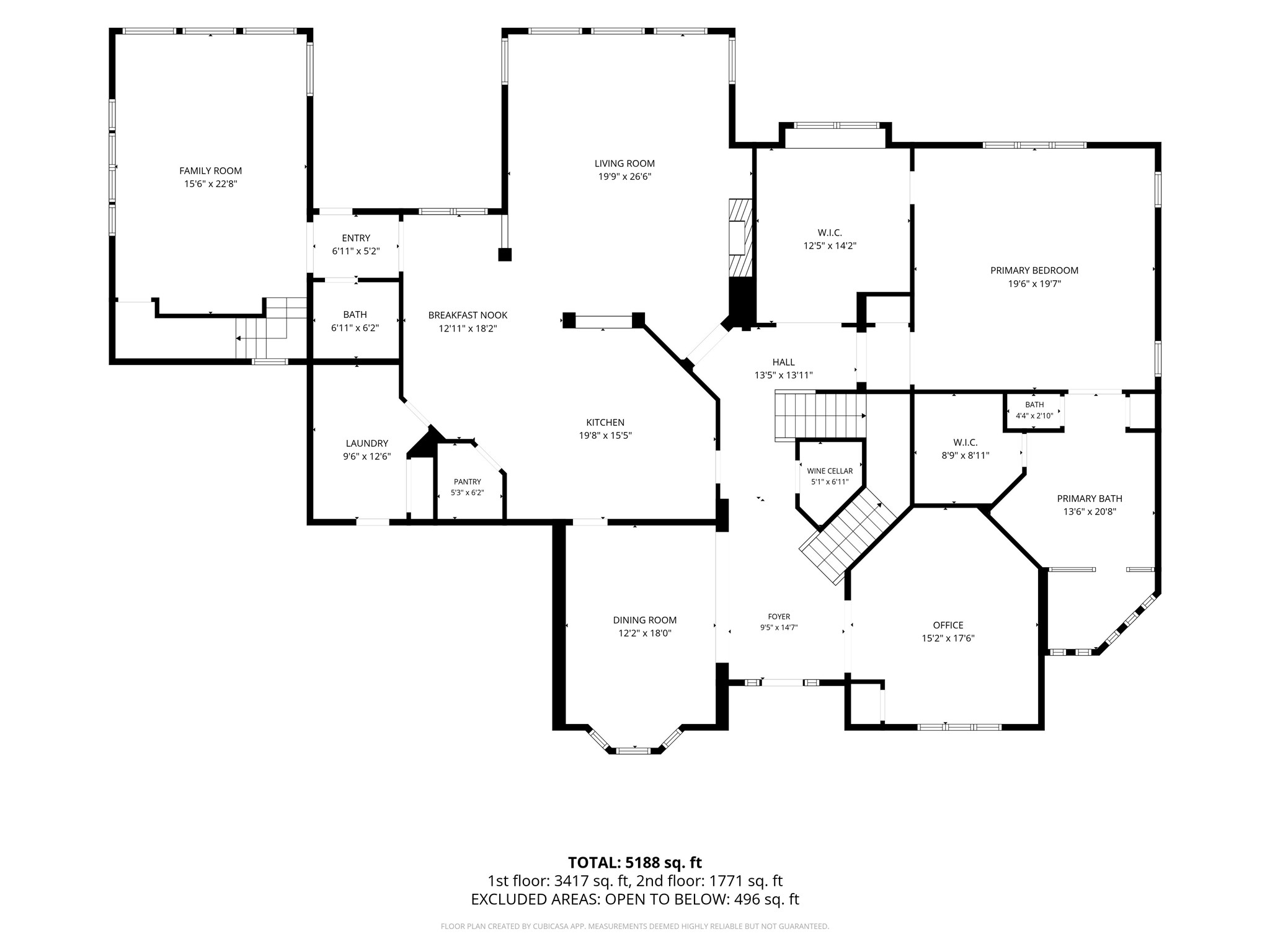 3108 Native Oak Drive