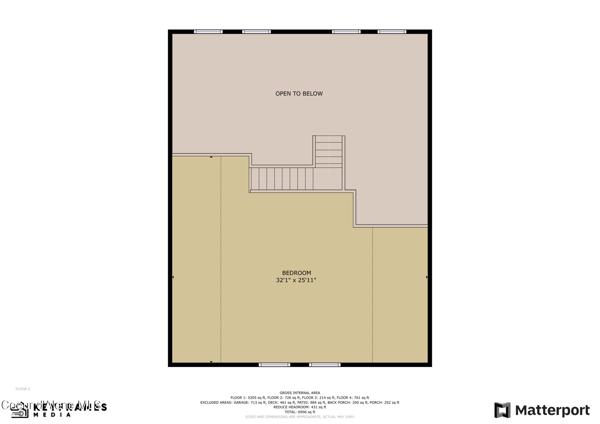 816 Ponderesa Ranch Rd