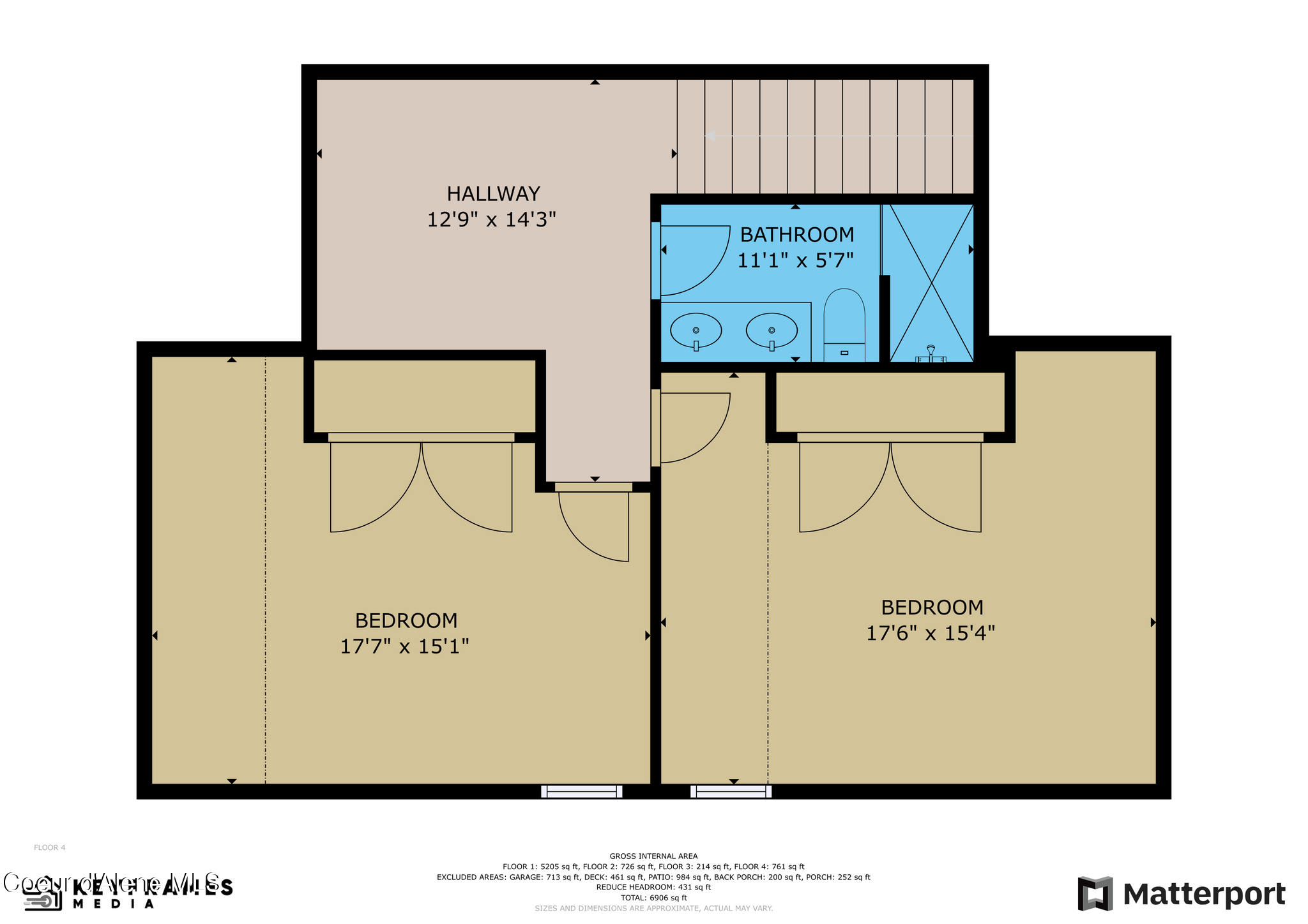 816 Ponderesa Ranch Rd