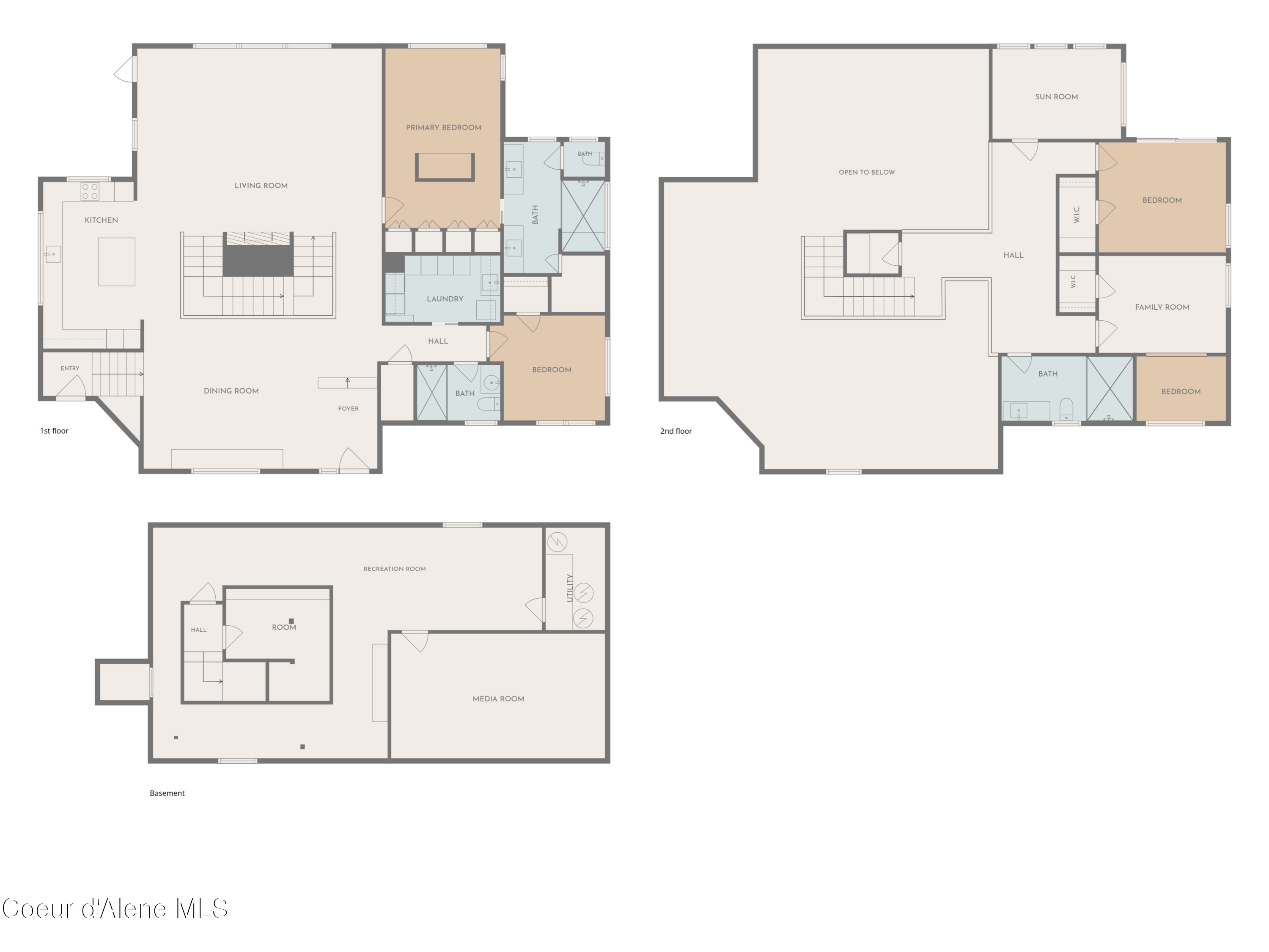 51 Birch Banks Road
