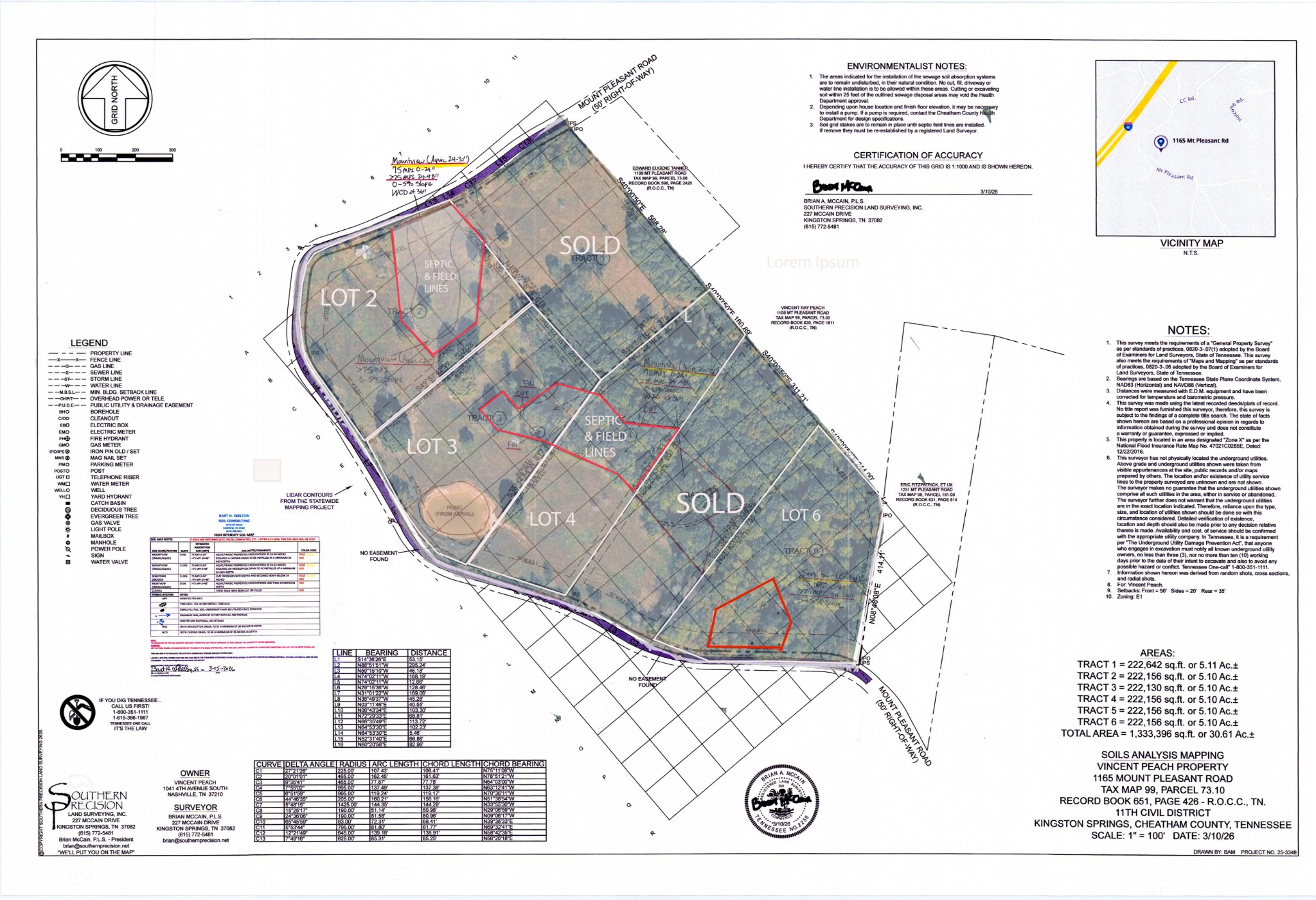 1165 Mount Pleasant Rd