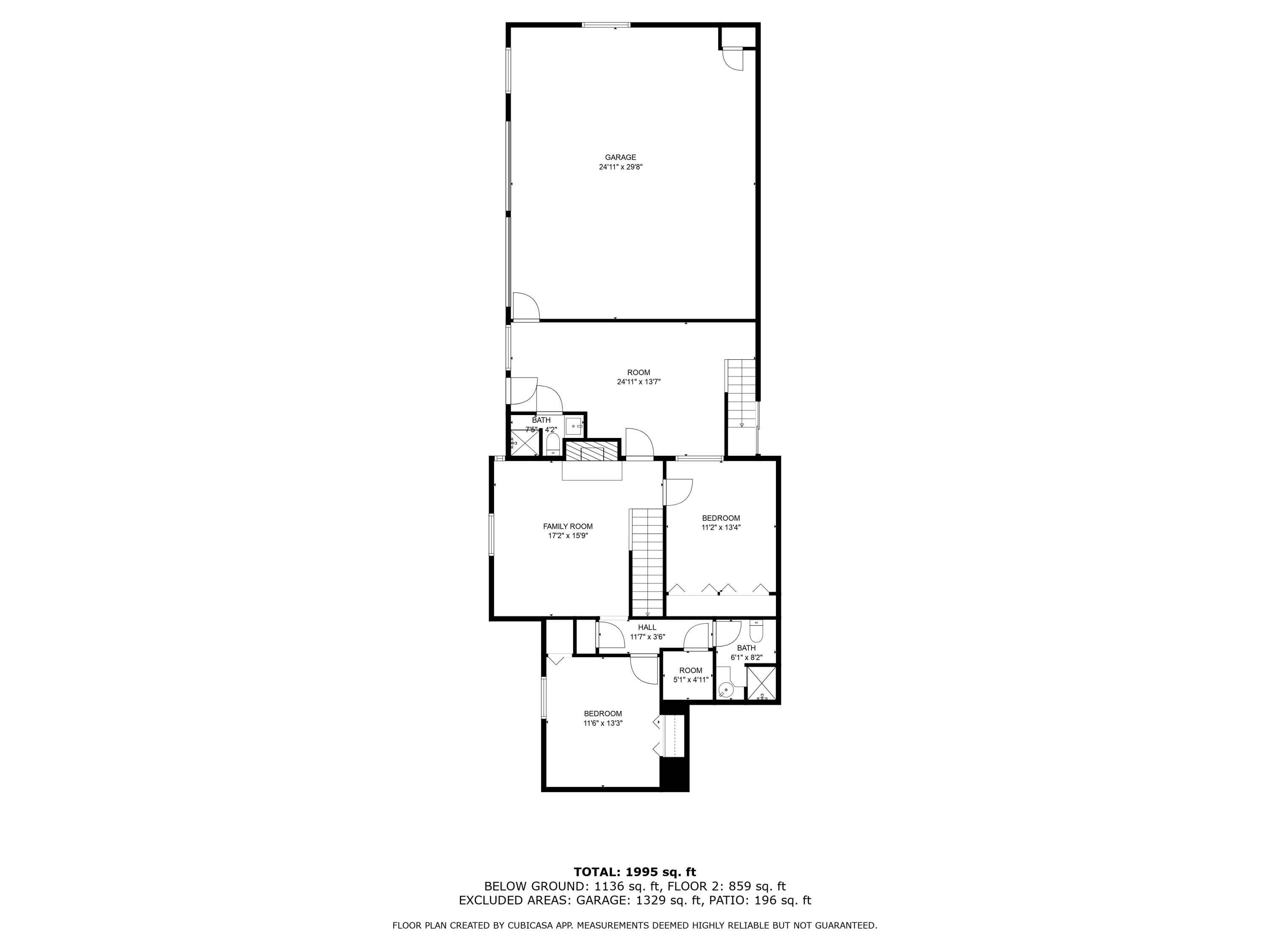 204 NW Wilmington Avenue