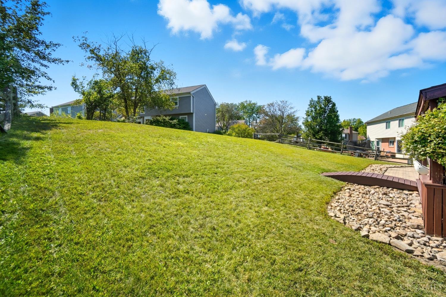 2429 Candlemakers Lane