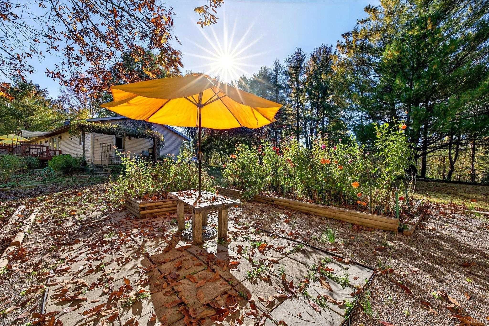 9245 E Woodview Drive